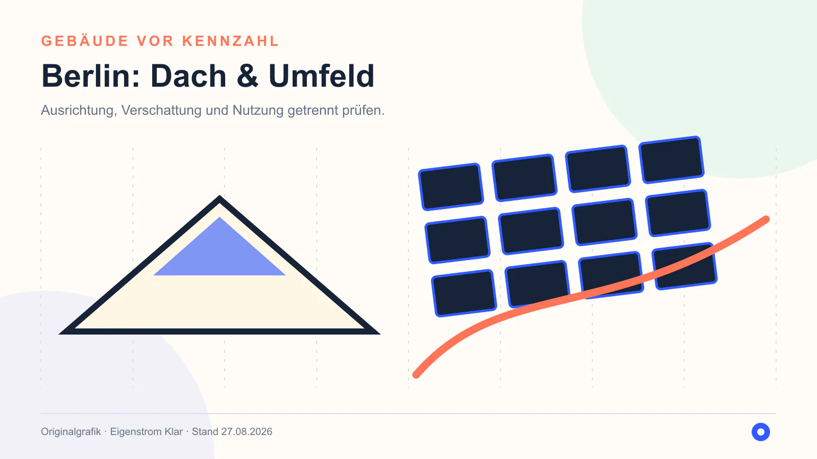 Originalgrafik zu Dach und Umfeld in Berlin