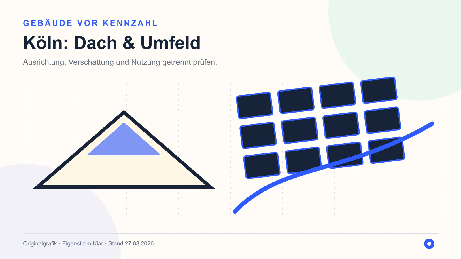Originalgrafik zu Dach und Umfeld in Köln
